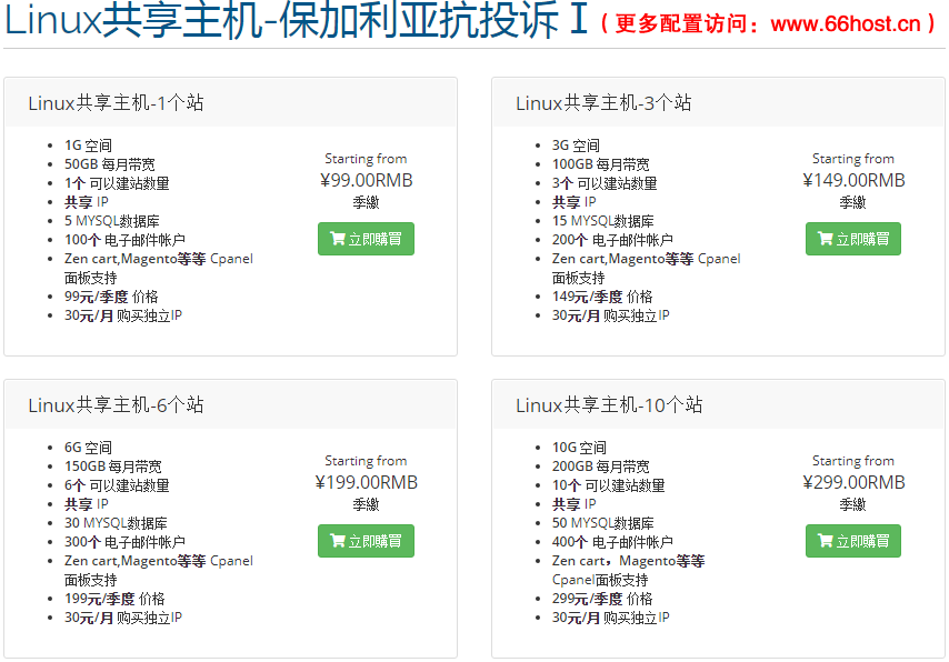 Counterfeit Sales外貿投訴忽略fake shop/DMCA/Phishing/Fraud/Fake Webshop/cloudflare【六六互聯】